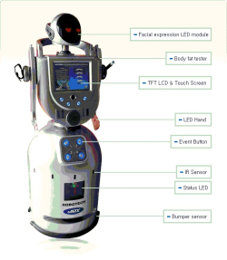 Picture ofPost Guide Robot Series : Post Guide Robot 03 (PGR03)