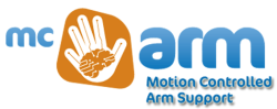 McArm (Motion Controlled Arm Support)