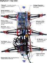 Zephyrus - Picture: /uploads/images/robots/robotpictures-all/zephyrus-001.jpg