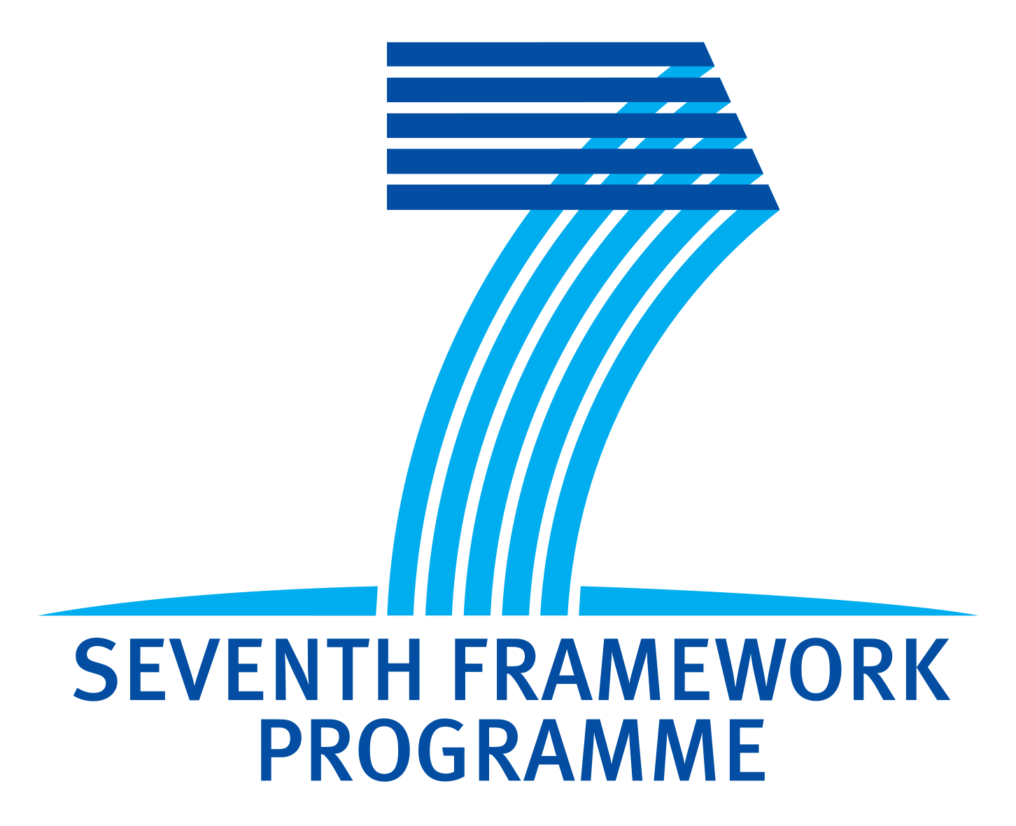 Seventh Framework Programme (FP7)