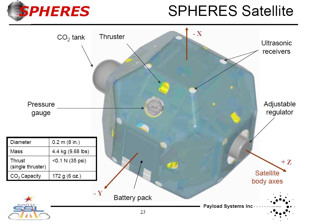 SPHERES - Picture: /uploads/images/robots/spheres/spheres-slide.jpg